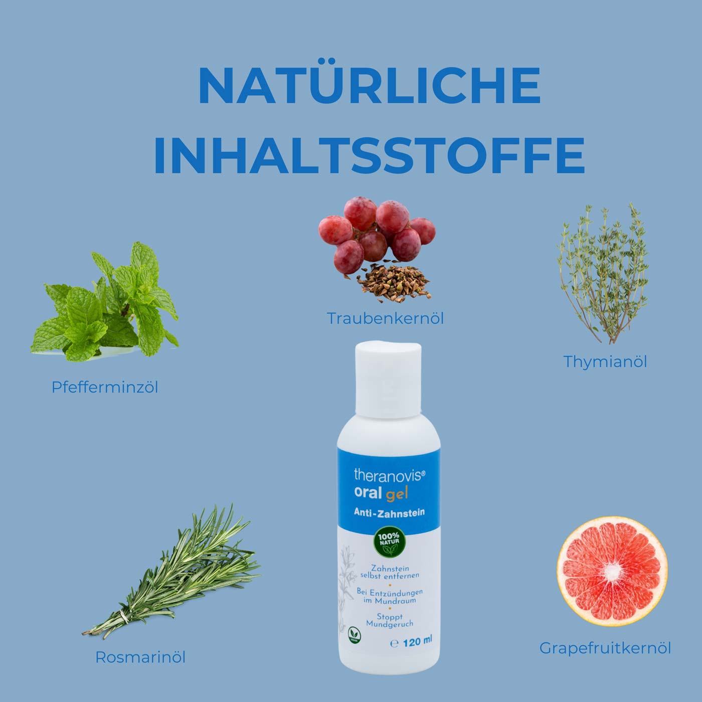 theranovis® oral Spray 65ml – Image 3